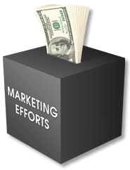 marketing_efforts_box.png